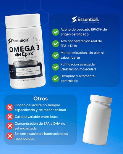 Essentials Omega 3 Epax 60 caps