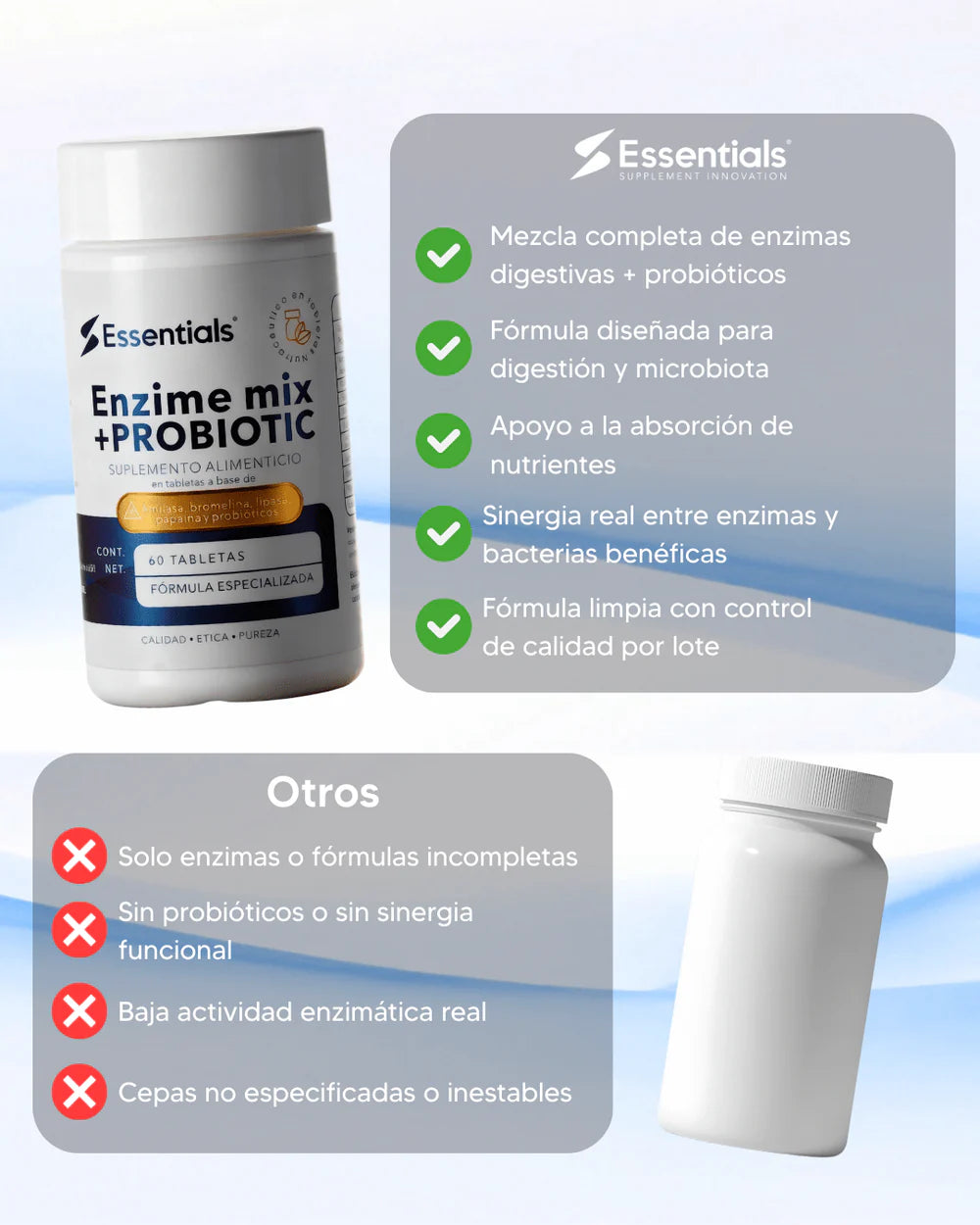 Essentials Enzimas Mix + Probióticos 650Mg 60Caps