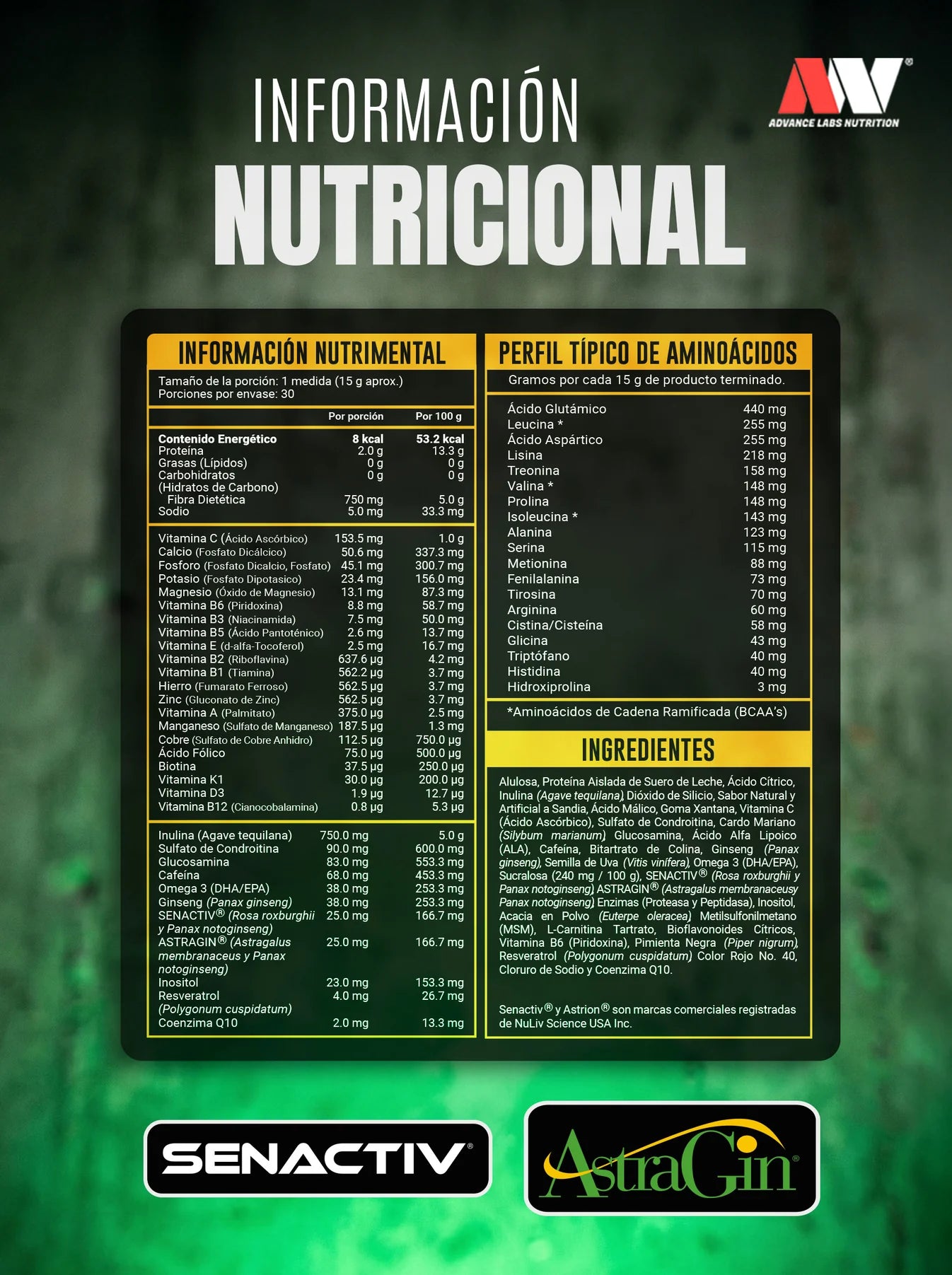 Advance Nutrition Vital Pack 450 Grs