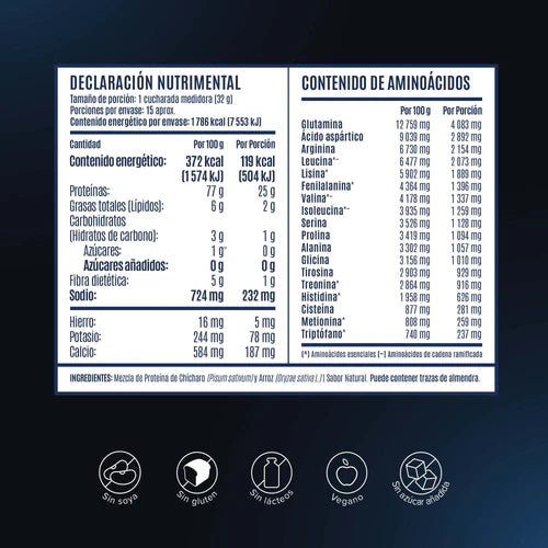 Birdman Falcon Protein 480 Grs 15 Serv  | Nueva Formula