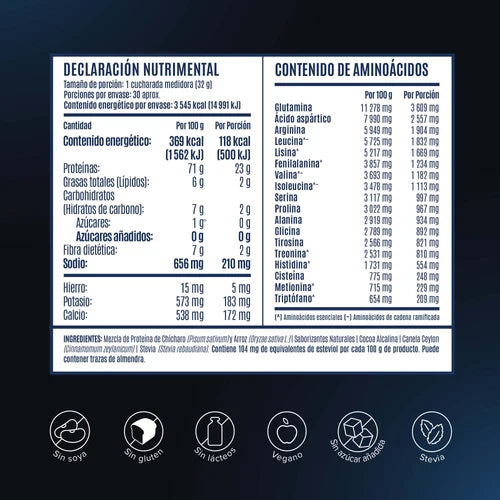 Birdman Falcon Protein 960 Grs 30 Serv | Nueva Formula