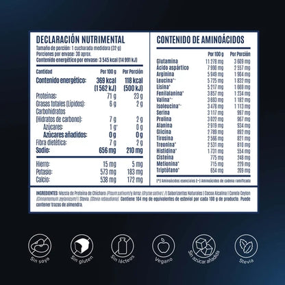 Birdman Falcon Protein 960 Grs 30 Serv | Nueva Formula