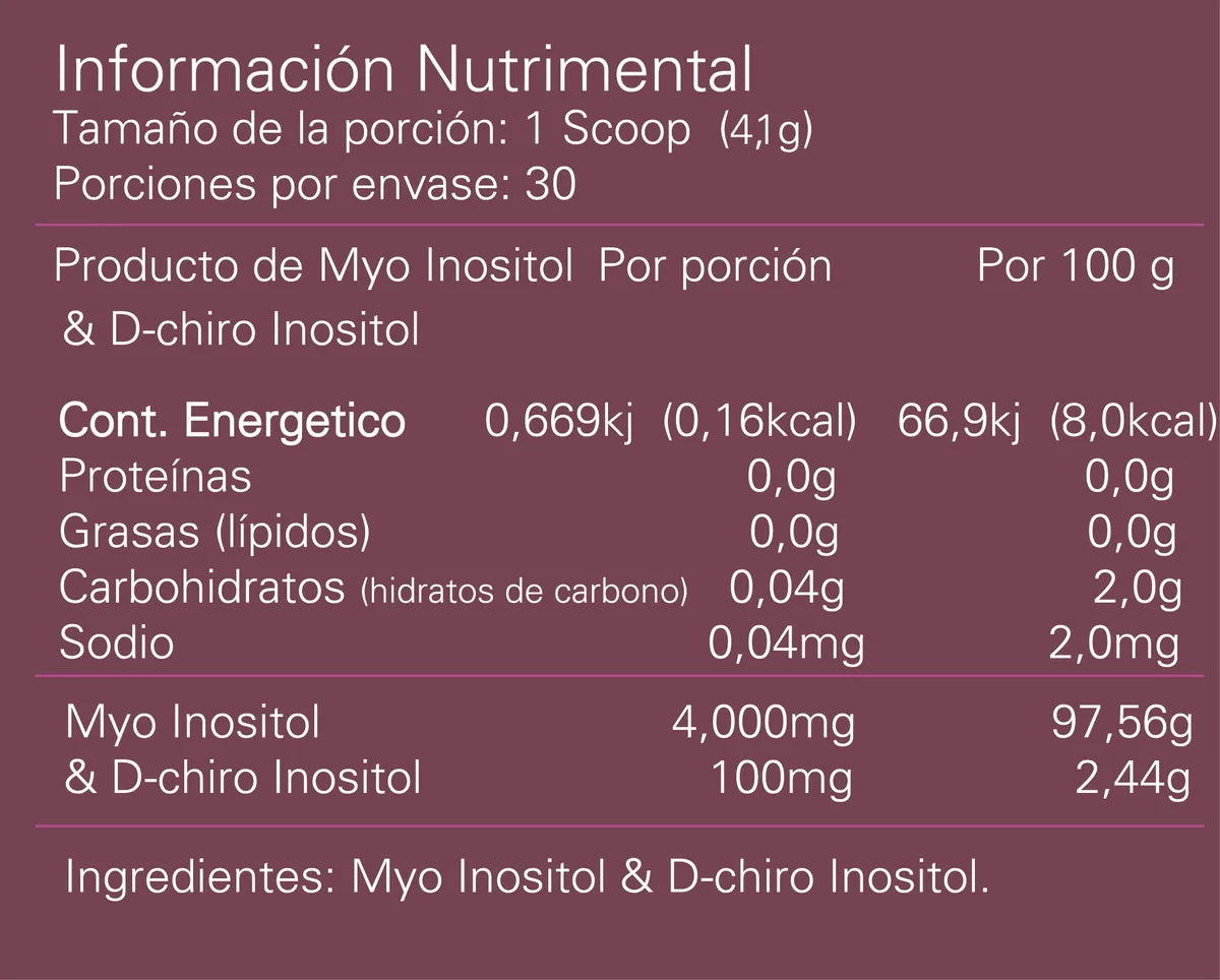 Alpha Nutrition Pure Inositol 40:1 250 Gr