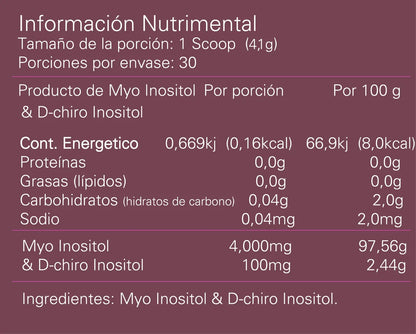Alpha Nutrition Pure Inositol 40:1 250 Gr