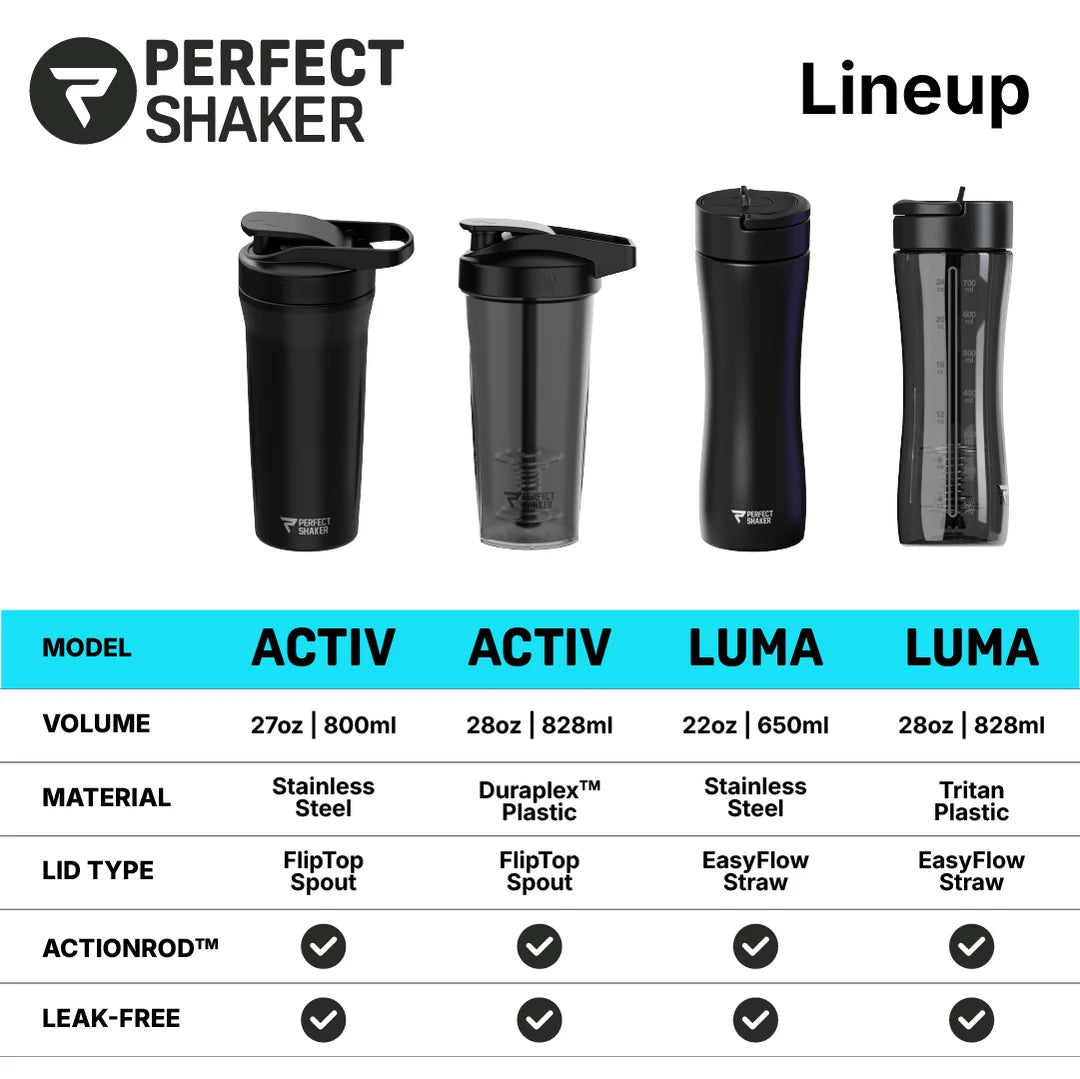 Shaker Perfect Stainless 27 Oz