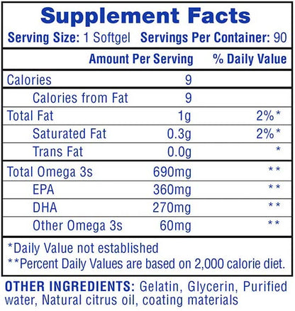 HTP Fish Oil 90 Tabs