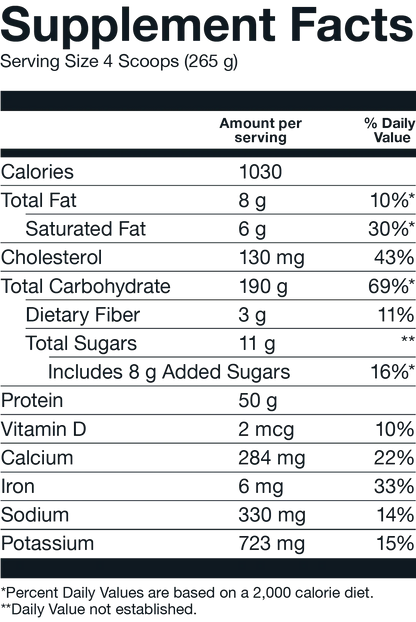 Basic Mass 15 Lbs