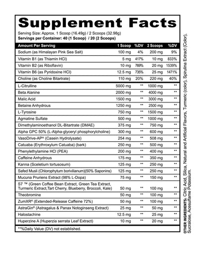 Panda vs Black Magic Savage 40 Serv