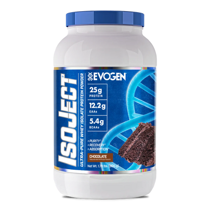 Evogen Isoject 1.97 Lbs