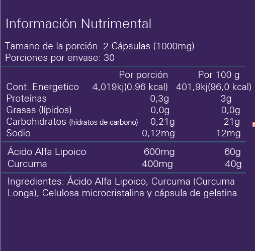 Alpha Nutrition Alpha Lipoic Acid 60 Caps