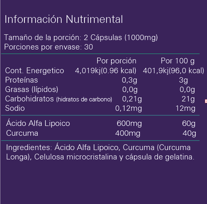 Alpha Nutrition Alpha Lipoic Acid 60 Caps