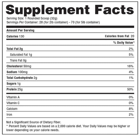 Htp Precision Protein 5 Lbs