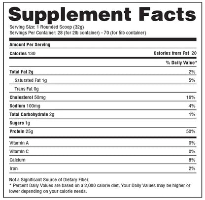 Htp Precision Protein 5 Lbs