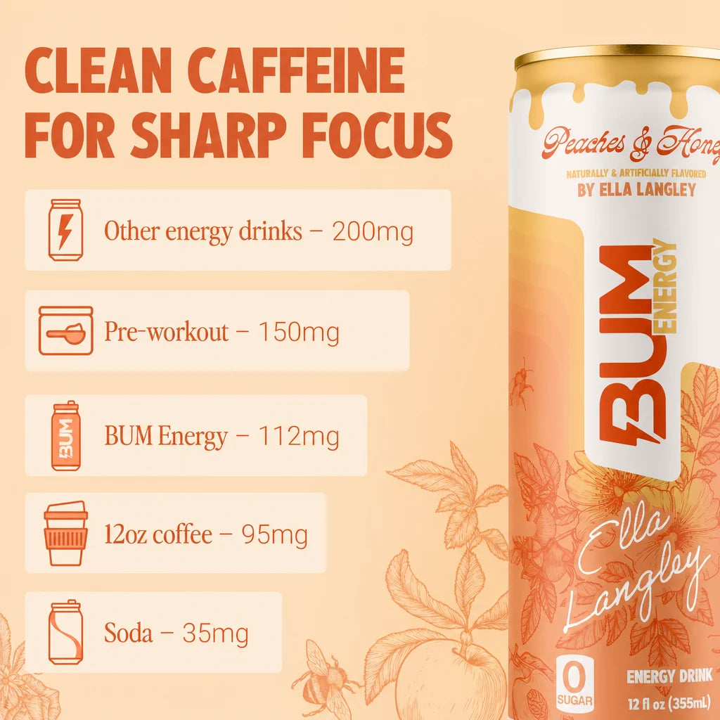 Bum Energy Drink 355ml | Peach & Honey By Ella Langley