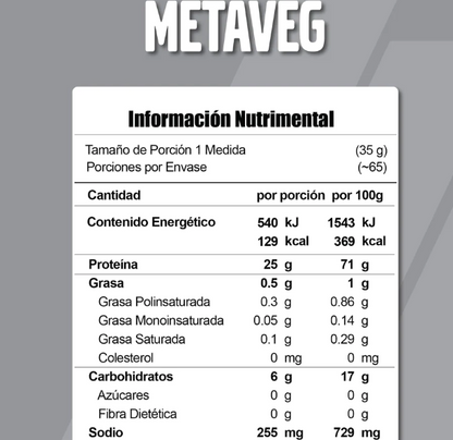 Meta Nutrition Metaveg Protein 5 Lbs